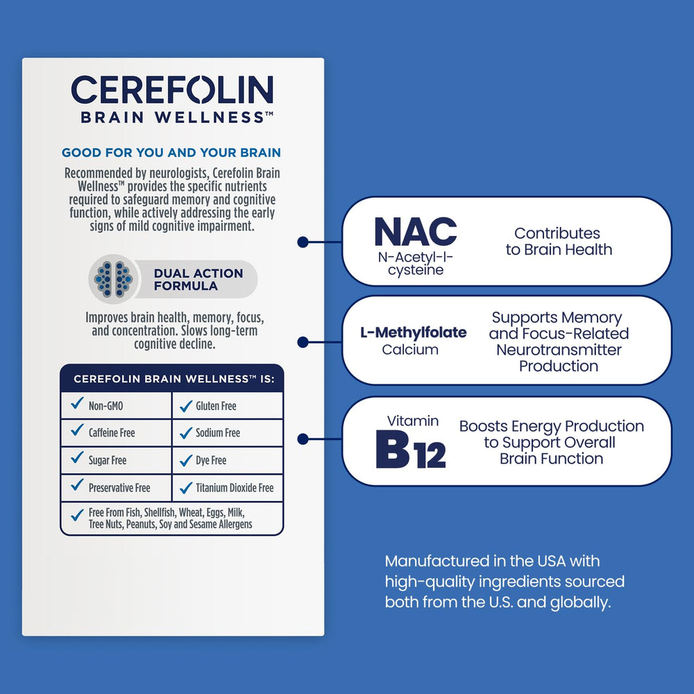Cerefolin Brain Wellness capsules on hand showing convenient daily supplementation