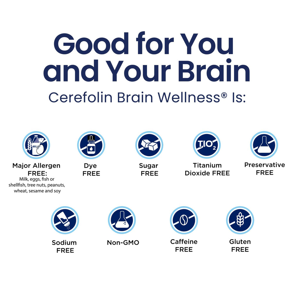 Cerefolin Brain Wellness bottle pour illustrating quick dosing for ongoing focus
