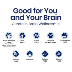 Cerefolin Brain Wellness bottle pour illustrating quick dosing for ongoing focus