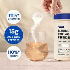 Ingredients panel featuring Vitamin C, Hyaluronic Acid, and Biotin on Cevitol Collagen.