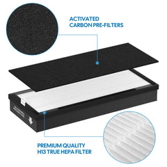 CFKREYA 8000 Elite Pro filter installed in VEVA purifier