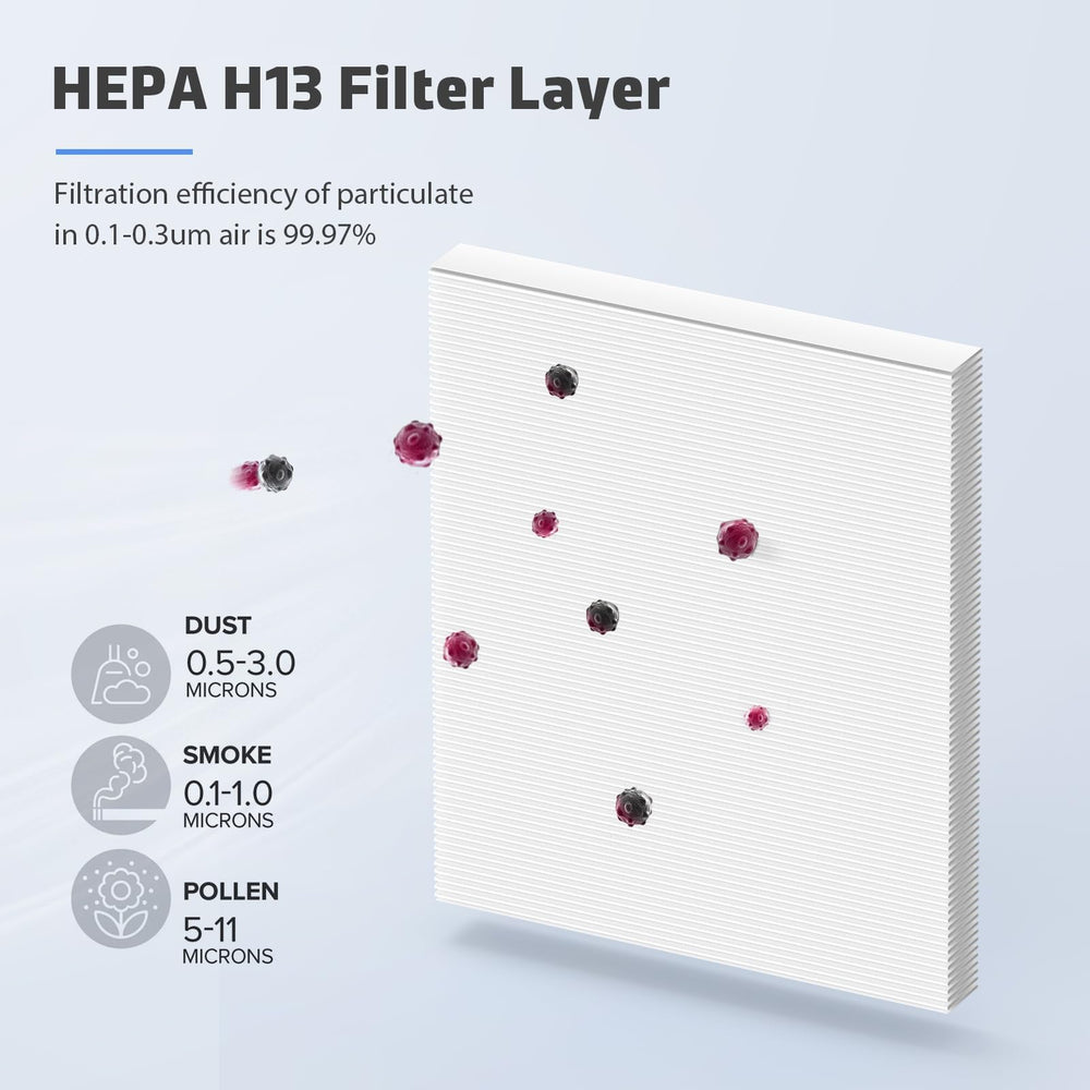 CFKREYA MK04 filter installation close-up demonstrates tool-free replacement.