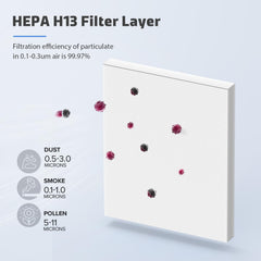 CFKREYA MK04 filter installation close-up demonstrates tool-free replacement.