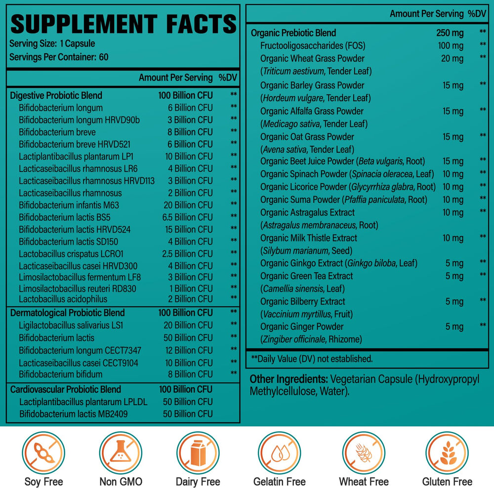 Cfuful Probiotics 24 strains label highlights diverse gut bacteria for balanced digestion.