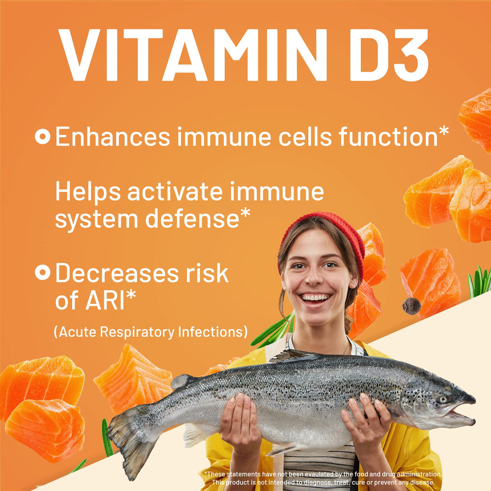 CGM Labs Immune Complex daily-use pack illustration highlights one capsule per day