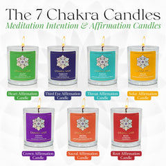 Chakra Spot Aromatherapy blend image with Rose, Geranium, Ylang Ylang aroma.