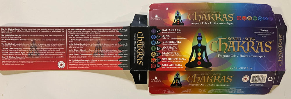 Chakras Incense Relaxation Set meditation scene supports clarity and reflection.