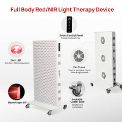 Charmpilot red light panel dense LED array detail.