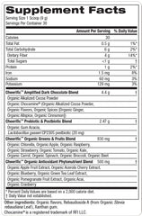 Cheerific dark chocolate powder measuring spoon emphasizes keto-friendly nutrition.