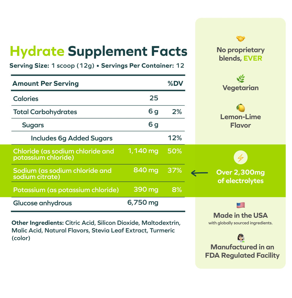 Cheers Hydrate 24-serving packaging highlighting long-lasting hydration for active days