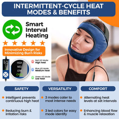 CHEROO TMJ mask with handheld controller for customizable heat levels.