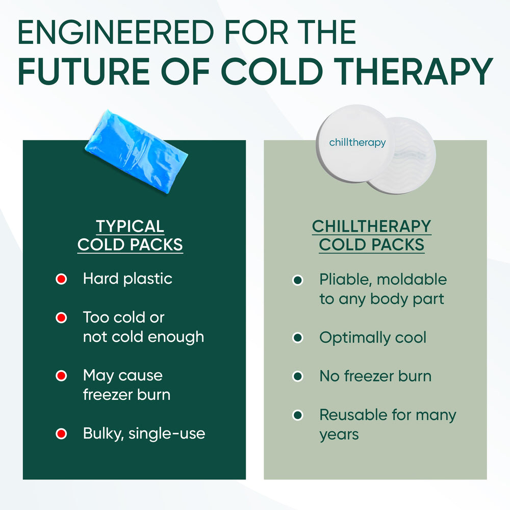 Chilltherapy Large Swell freezer-ready pack for quick reuse and cold retention.