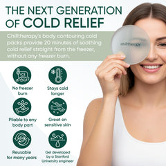 Chilltherapy Large Swell hips relief for post-workout recovery and swelling support.