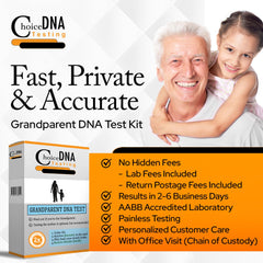 Choice DNA chain of custody documents ensure integrity for legal results.
