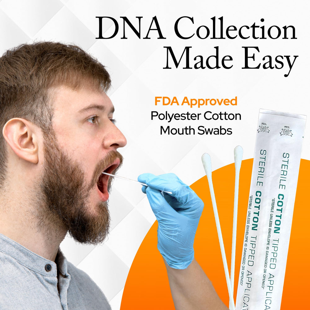 US-based ISO 17025 CLIA accredited lab under Choice DNA oversight.