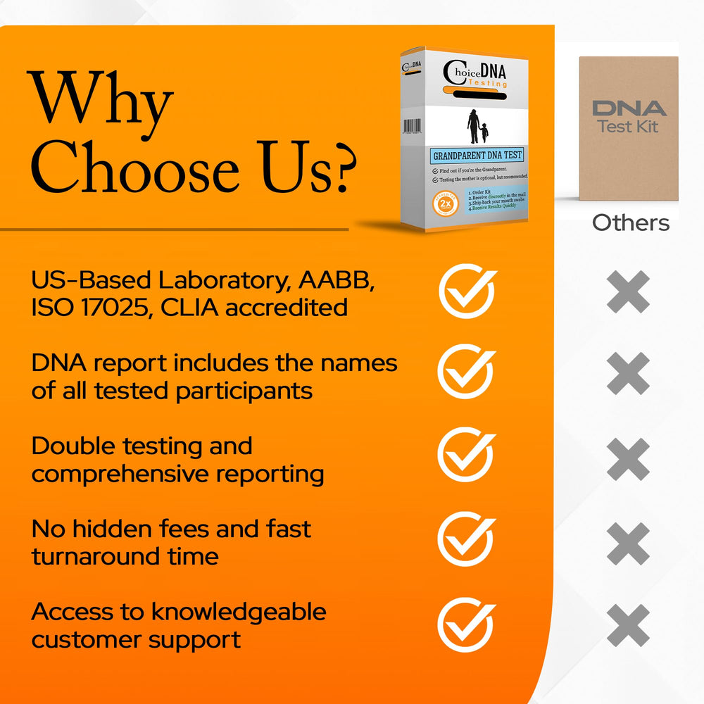 Detailed marker analysis and verified report ready for review.