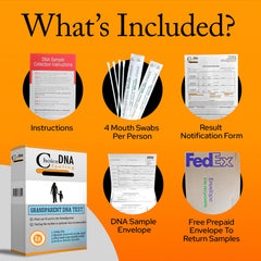 Painless mouth swab collection for accurate DNA testing by Choice DNA.