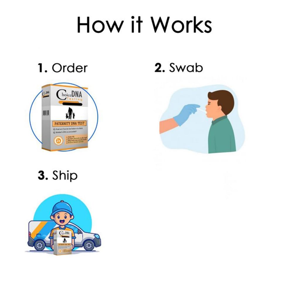 Choice DNA Testing customer support offers guidance and quick issue resolution during testing.