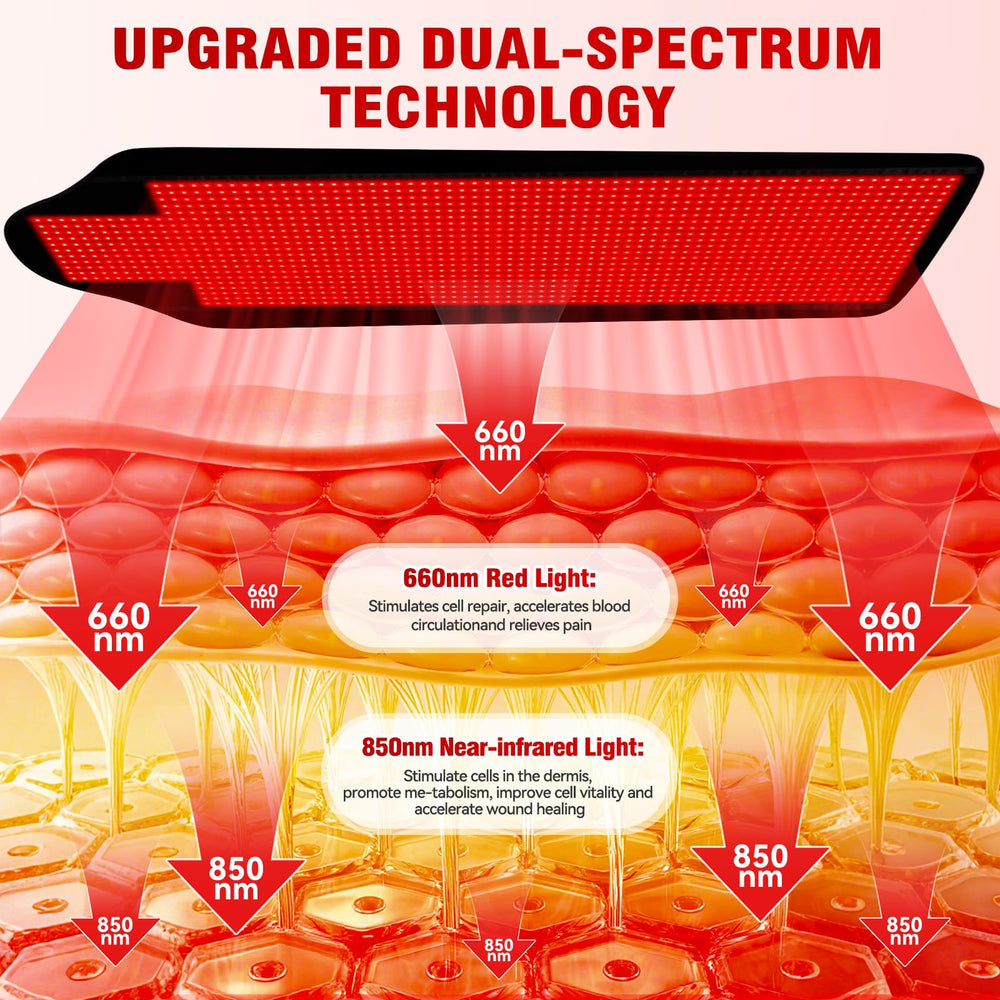 Cholas 40Hz pulse mode demonstrates an invigorating session option.