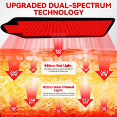 Cholas mat highlights 1,443 LEDs delivering comprehensive light exposure.