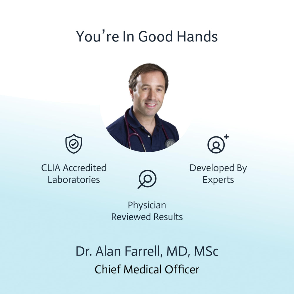 Certified lab badge confirming third-party accreditation and physician review.