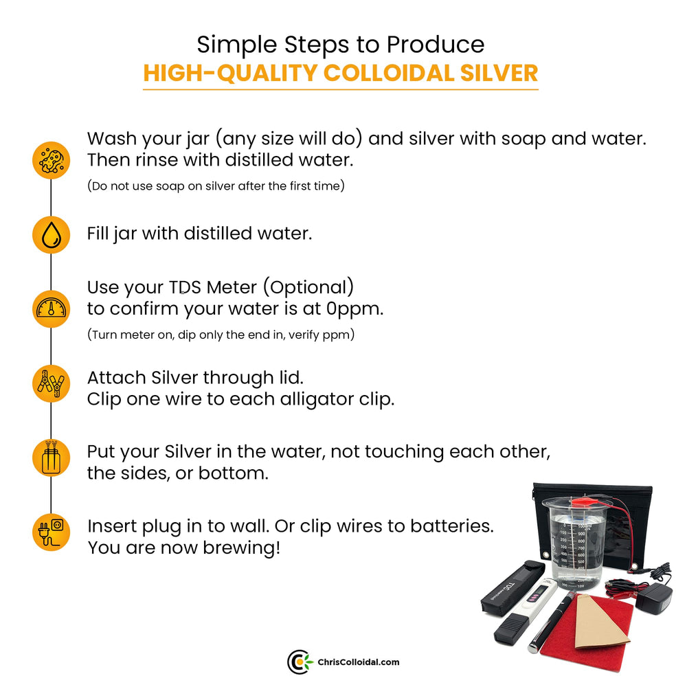 Chris Colloidal Enhanced 24V portable design fits travel and home use