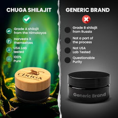 Chuga Shilajit earthy aroma-closeup conveying natural origin and tradition.