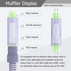 CHZHWFDC CPAP muffler with detachable filter for easy cleaning