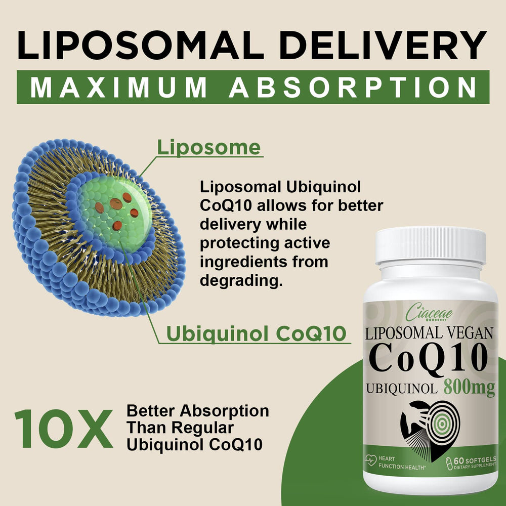Ciaceae CoQ10 800mg label emphasizes purity and vegan-friendly ingredients
