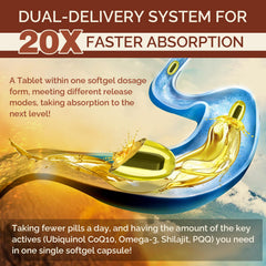 Ciaceae omega-3 PQQ per serving supports heart and brain function.
