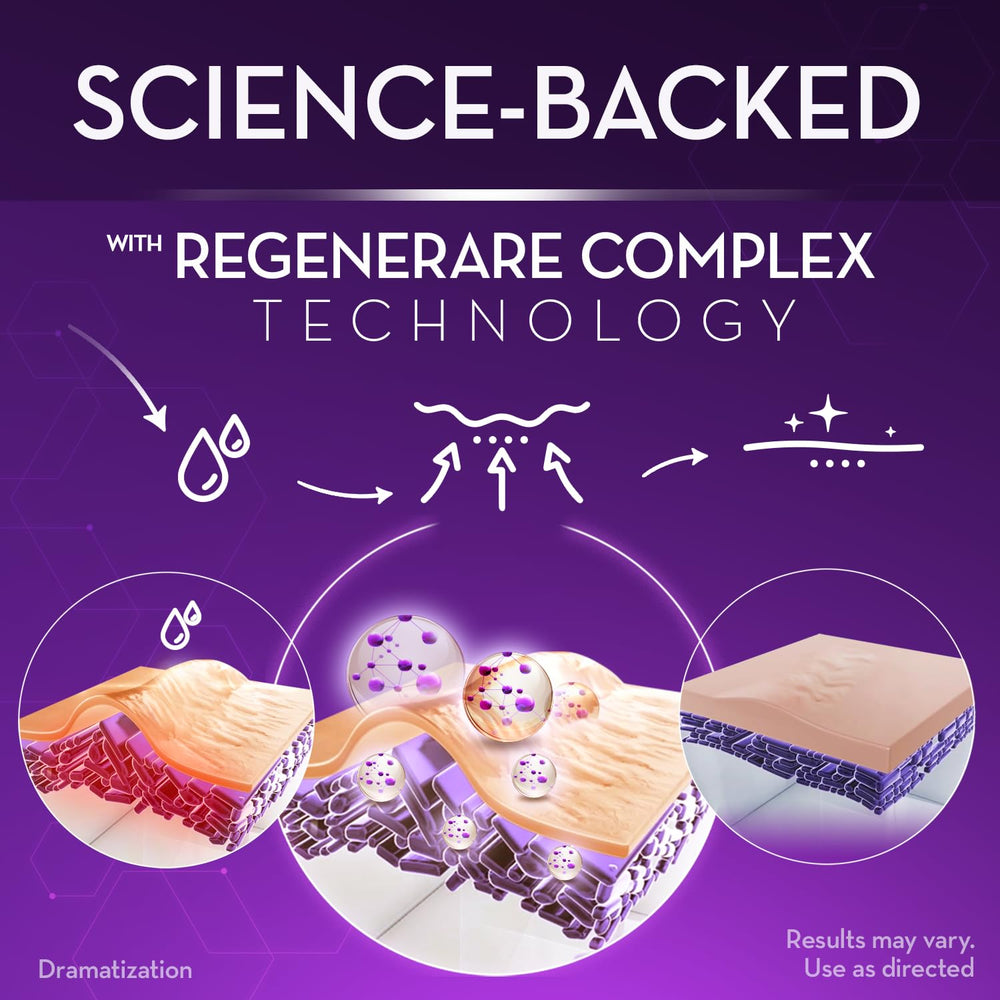 Cicatricure scar gel addressing old and new scars on skin