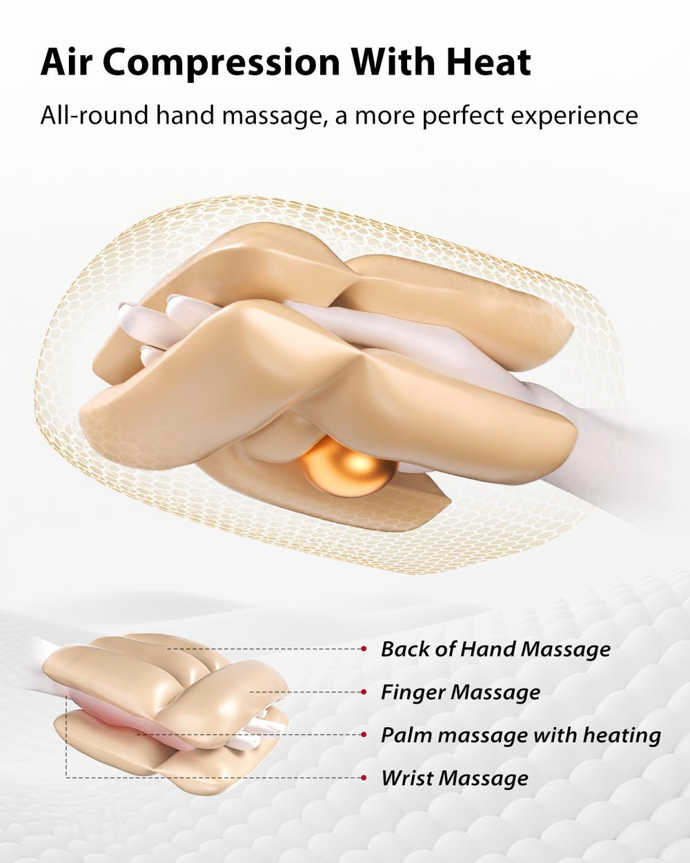 CINCOM Cordless Hand Massager control panel illustrating easy mode selection