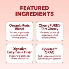 Cira Glow-Getter Reds cranberry-extract close-up highlighting antioxidant-rich ingredients.