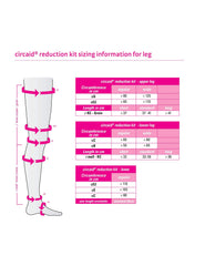 CircAid upper leg reduction kit built-in tension system enables customizable pressure and secure fit