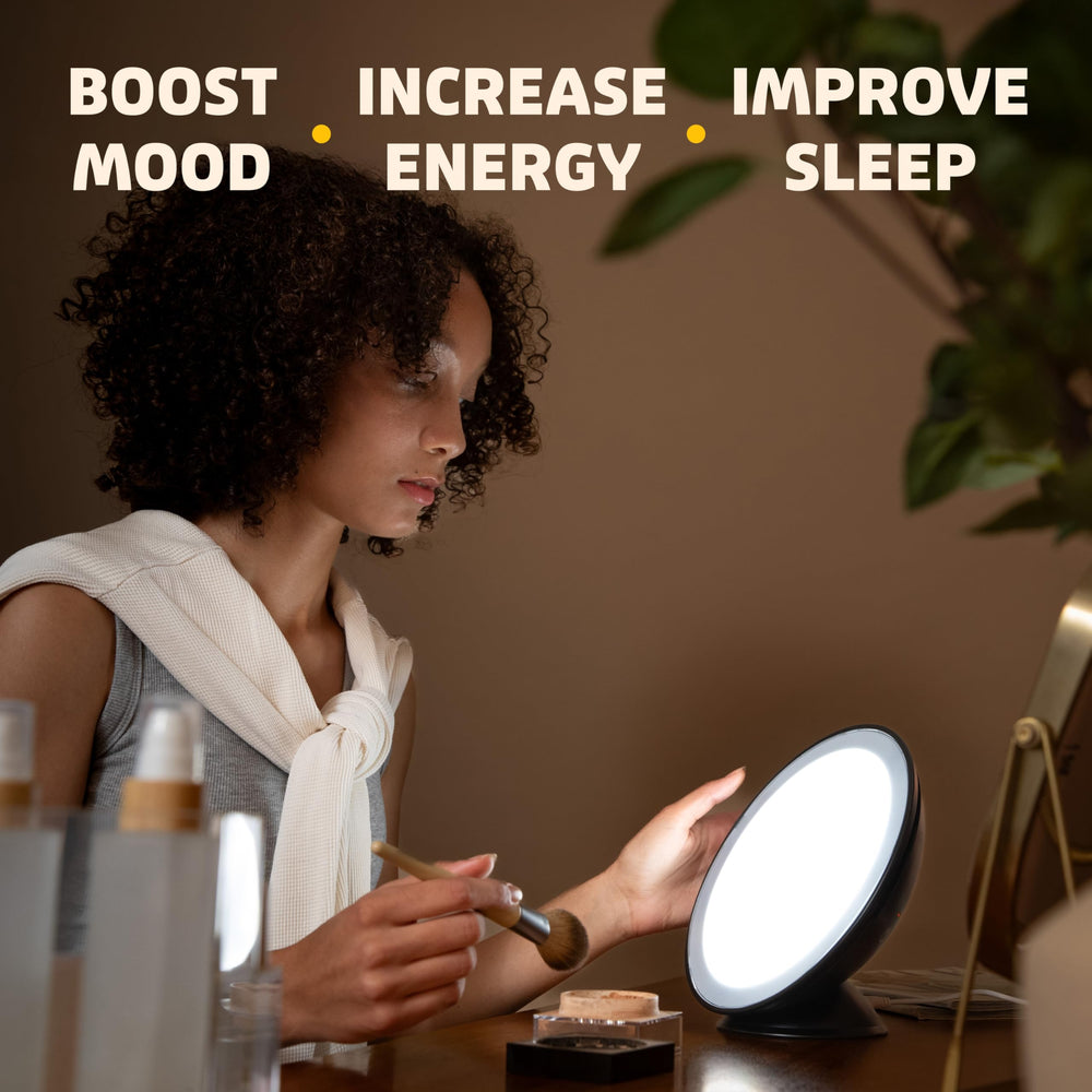 Circadian Optics Lampu close-up LEDs highlight durable full-spectrum light.