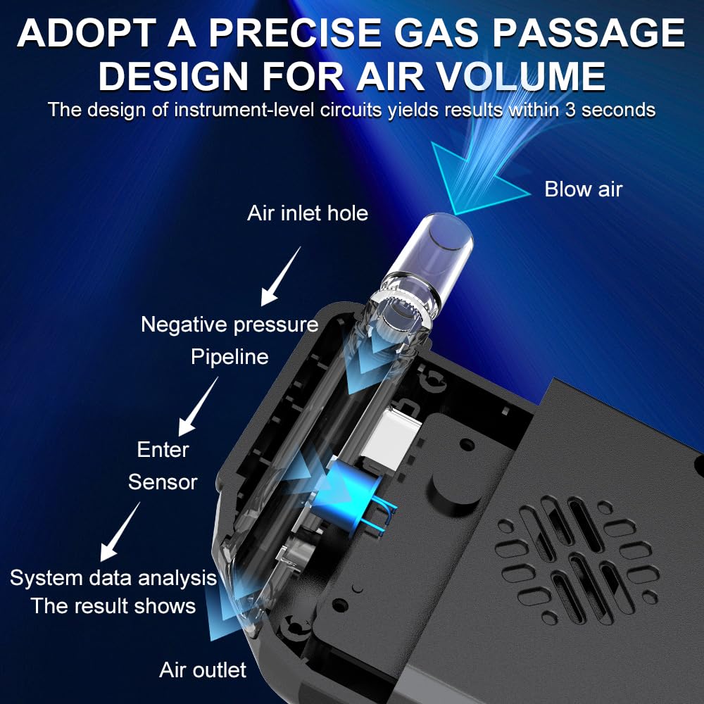 CJC Pro Breathalyzer delivers results in about three seconds.