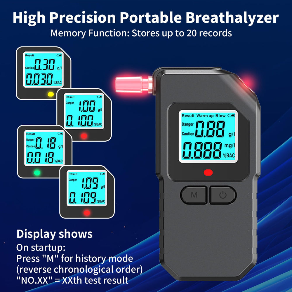 CJC Pro Breathalyzer blowpipe light guides accurate blowing during tests.