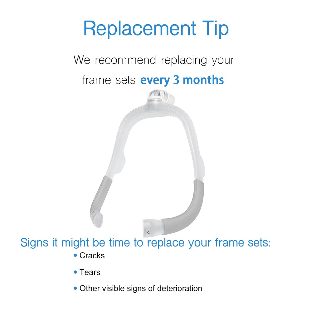CKNET replacement frame set without headgear to reuse existing gear.