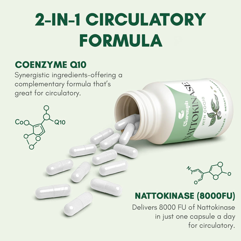 Clarusph nattokinase CoQ10 bottle demonstrates the 100 mg CoQ10 blend.