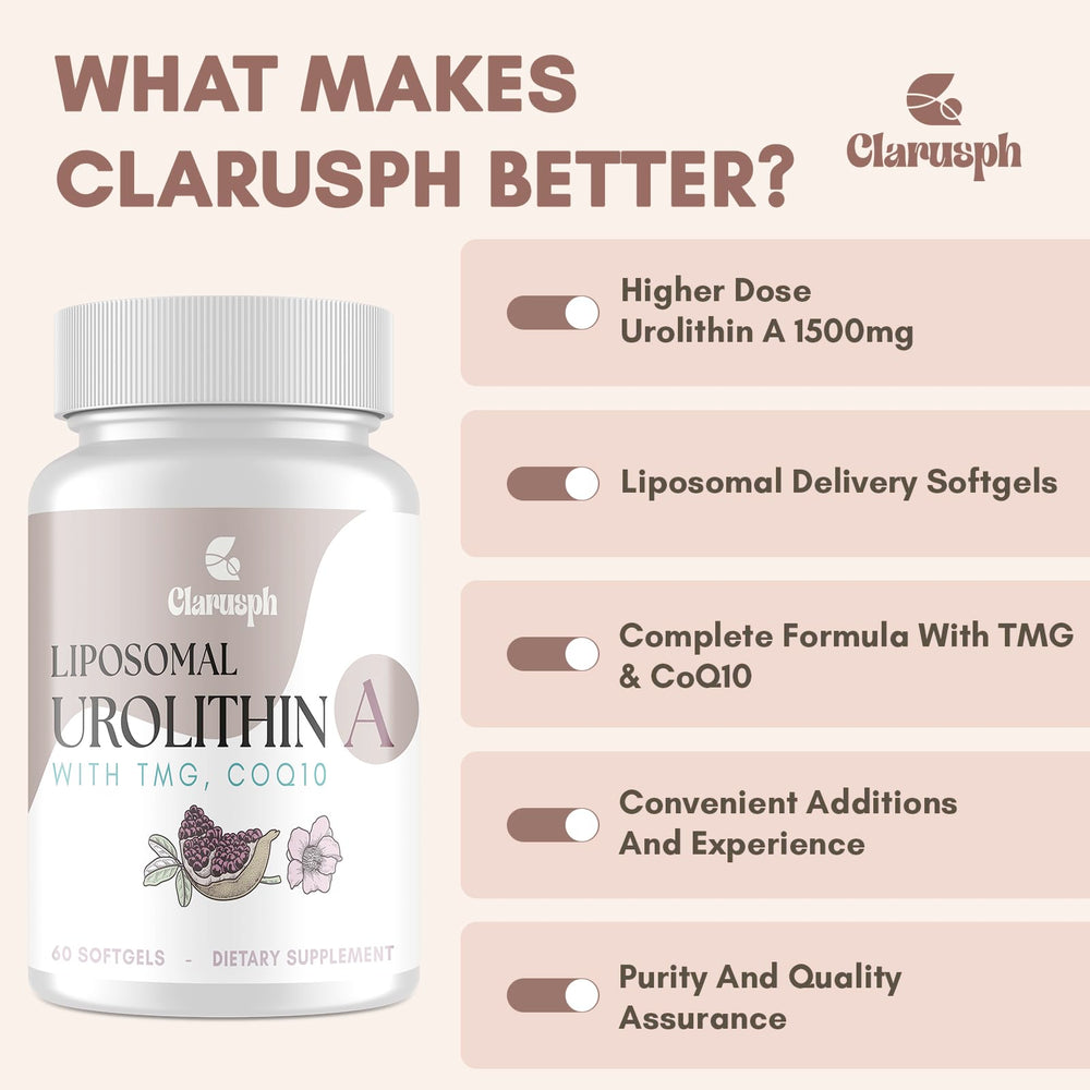 Clarusph TMG 250mg and CoQ10 synergy ingredients inside the formula