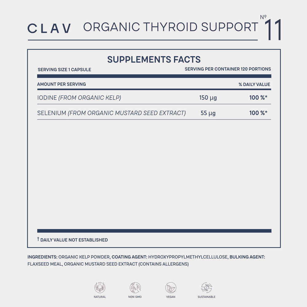 Amber glass CLAV bottle preserves freshness of thyroid capsules