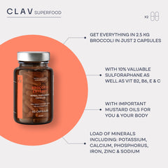 CLAV broccoli sprout extract capsules close-up showing capsule texture