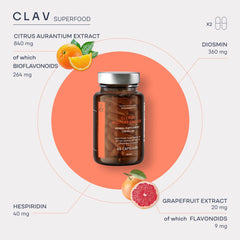 CLAV Citrus Bioflavonoids amber bottle emphasizing recyclable packaging
