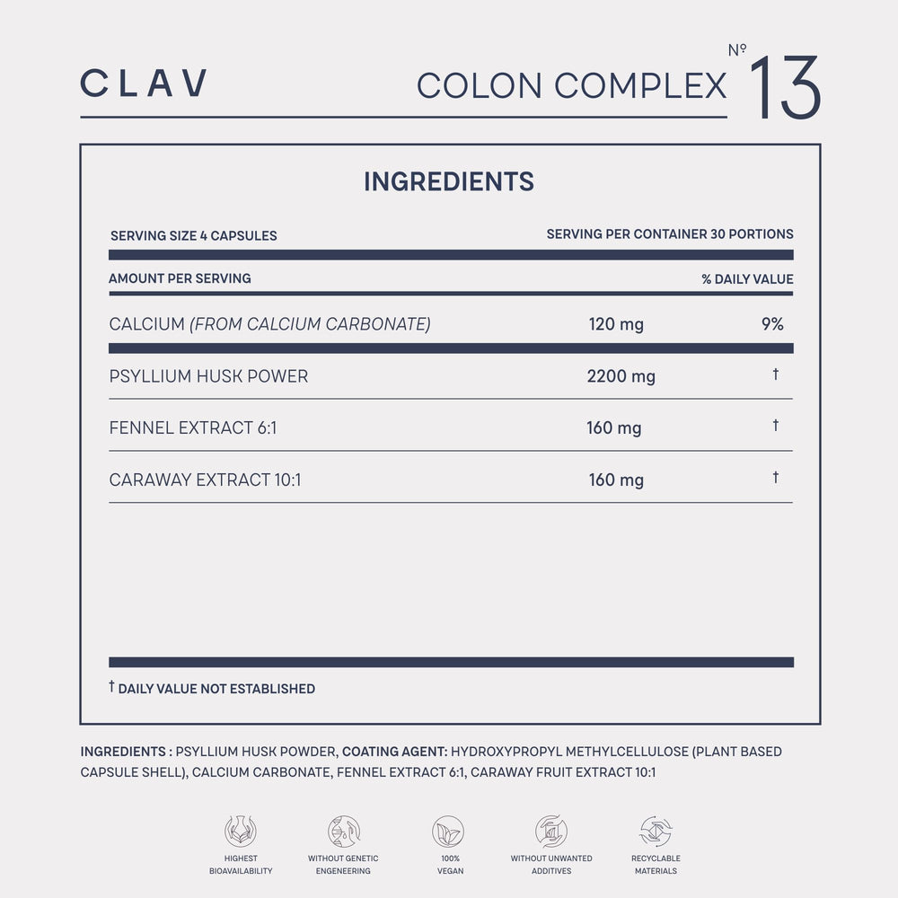 CLAV N°14 Puls potassium inclusion in capsules for electrolyte support.