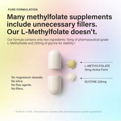 Clean Health Lab L-Methylfolate packaging front emphasizes vegan, allergen-friendly formula.