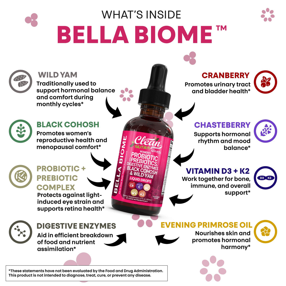 Clean Nutra Bella Biotics with chasteberry for women's wellness.