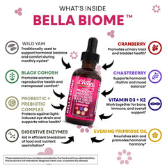 Ingredients label close-up featuring chasteberry and botanicals