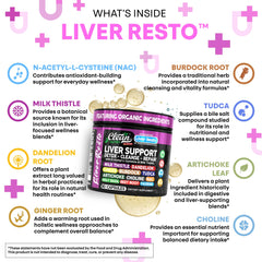 Clean Nutraceuticals Liver Resto capsules closeup emphasizes full-dose formula
