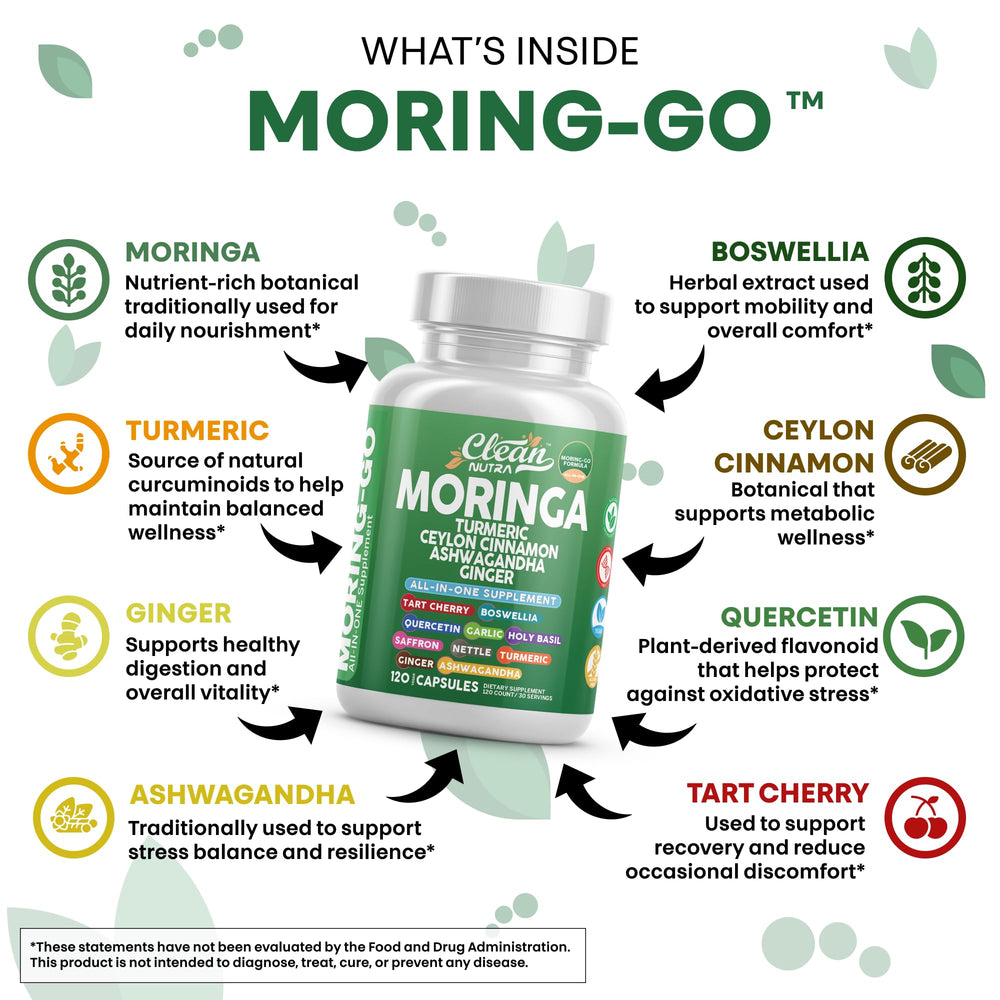Moring-Go capsules close-up highlighting black pepper for absorption.