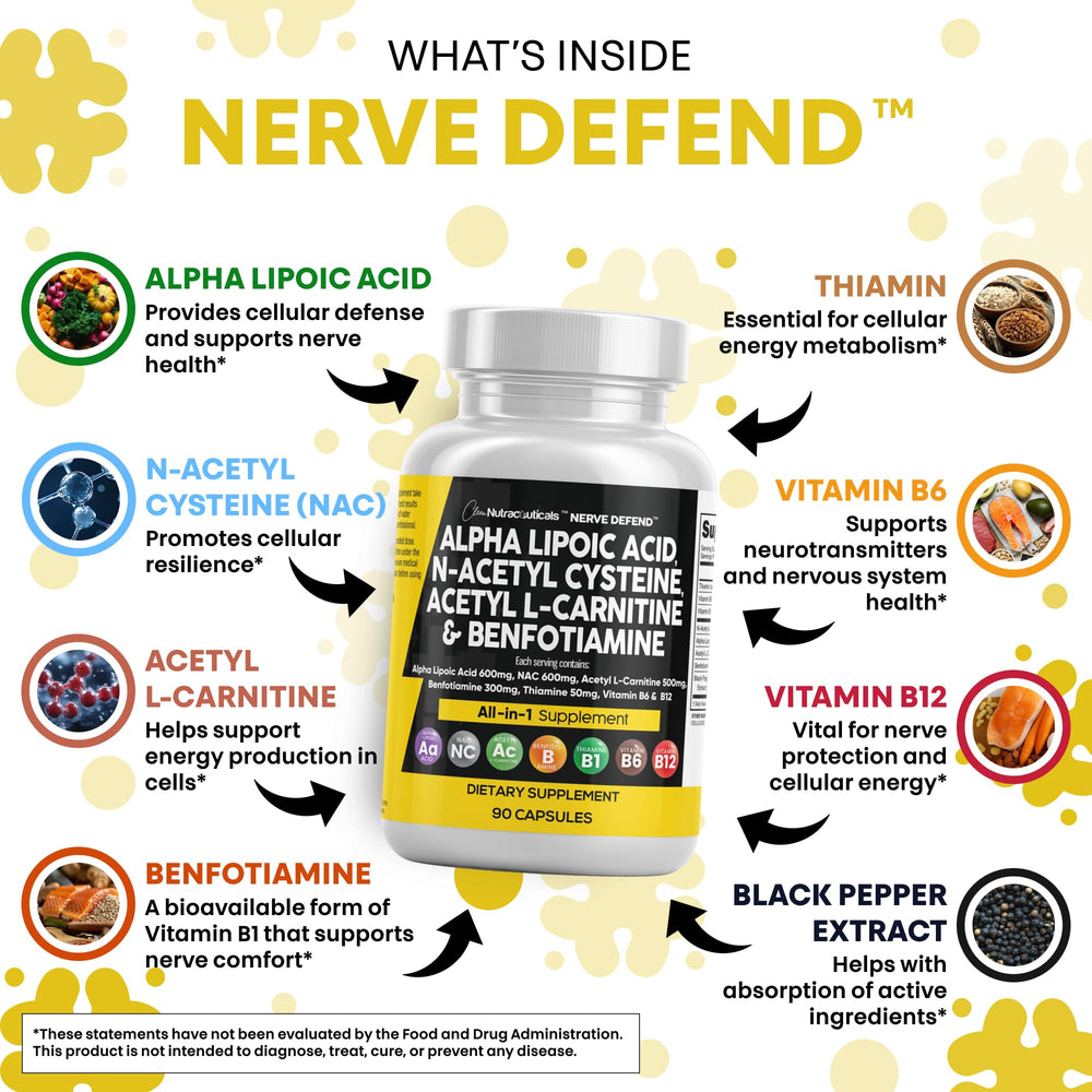 Clean Nutraceuticals Nerve Defend label—clear ingredient list and USA-made quality.
